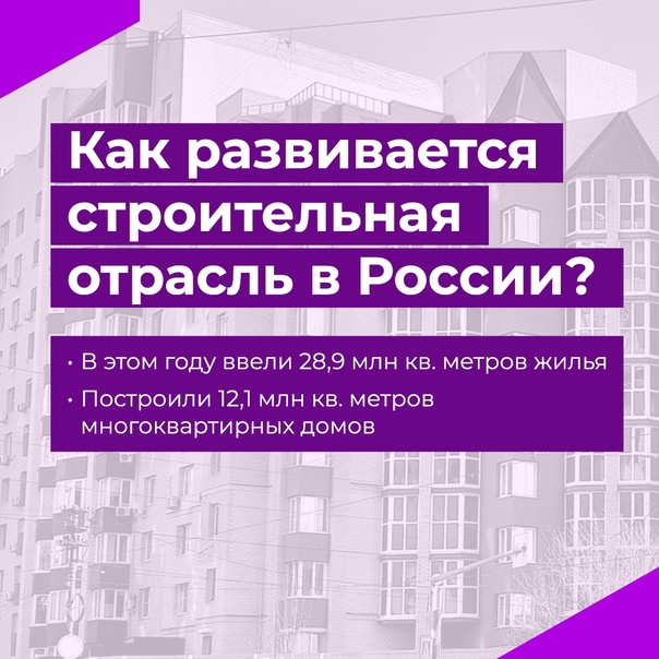 Как развивается строительная отрасль в России?.