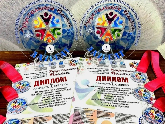 Поздравляем участников и руководителя коллектива!.